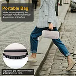 Case for PlayStation